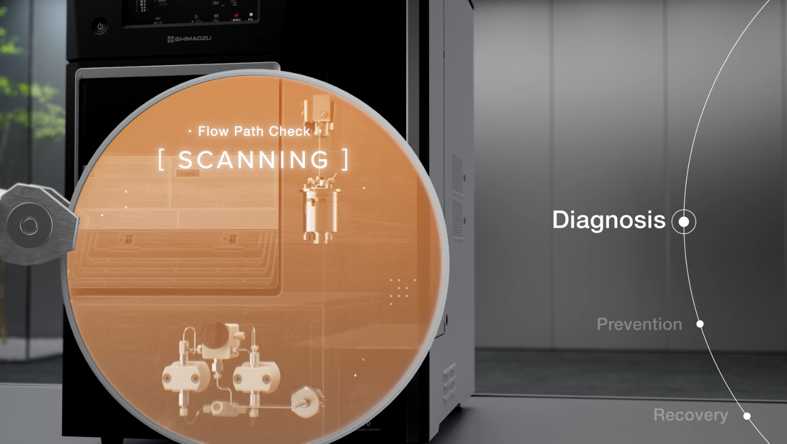 Systèmes (U)HPLC Shimadzu
