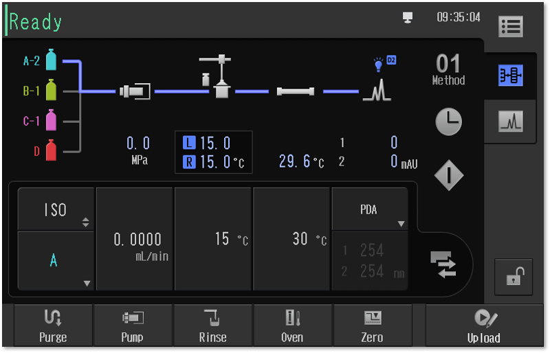 Systèmes (U)HPLC Shimadzu