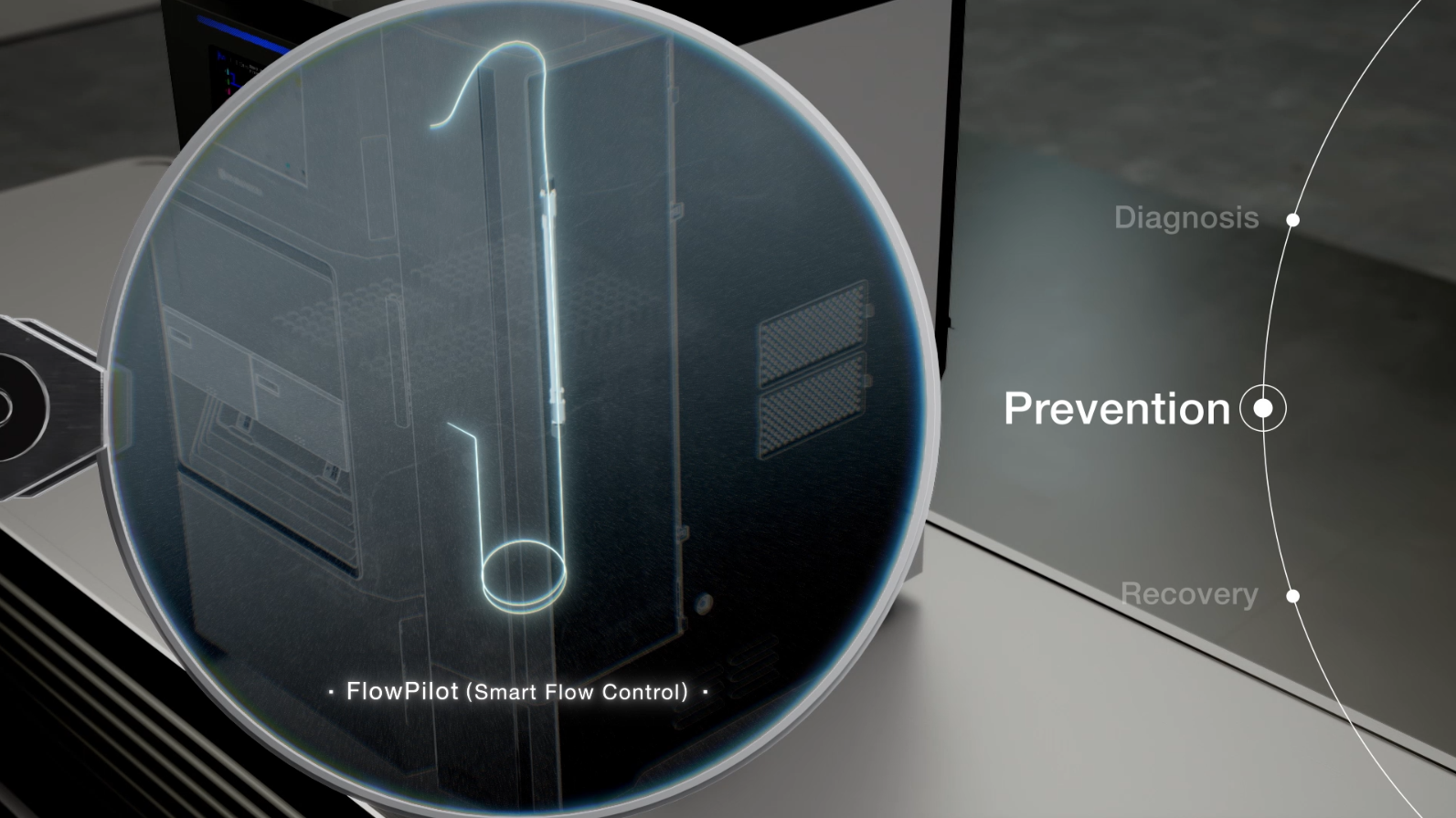 Systèmes (U)HPLC Shimadzu