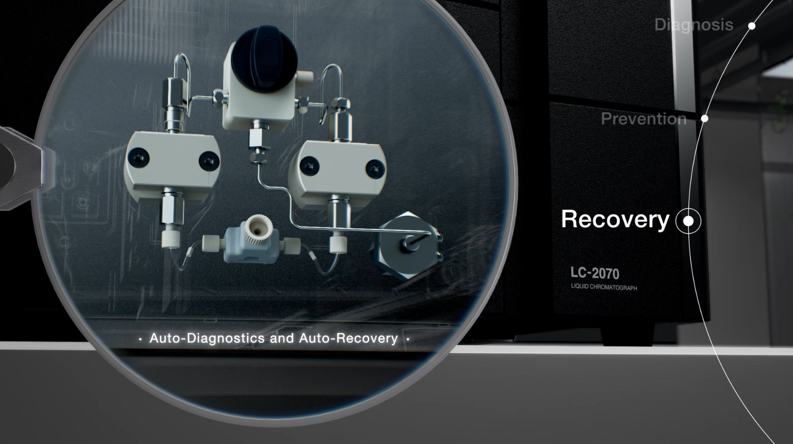 Systèmes (U)HPLC Shimadzu