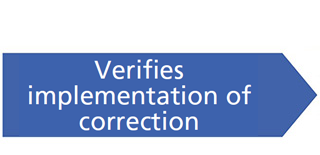 Vérifie la mise en œuvre de la correction