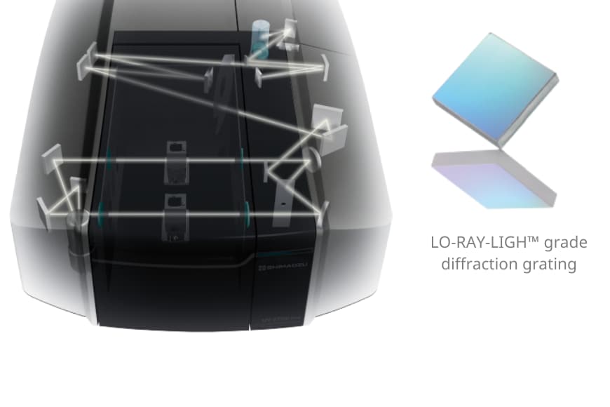 Mesure les différences minimes d'absorbance