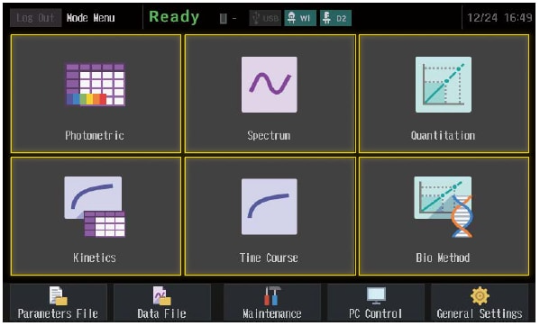 Modes de mesure multiples