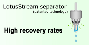 High recovery rates, LotusStream separator
