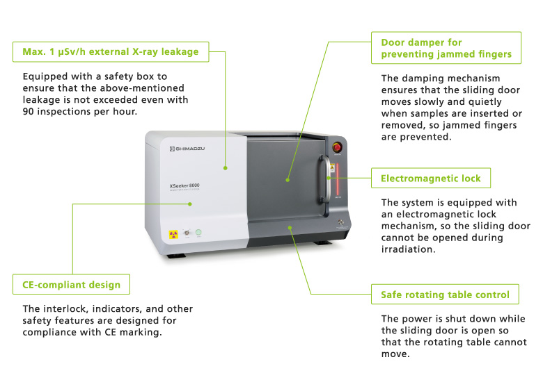 Assurer la sécurité et la sûreté des utilisateurs