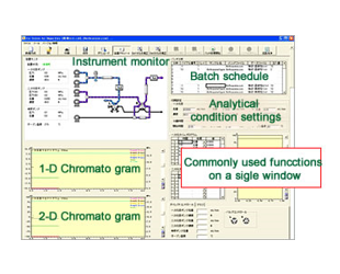 Co-Sense for Impurities