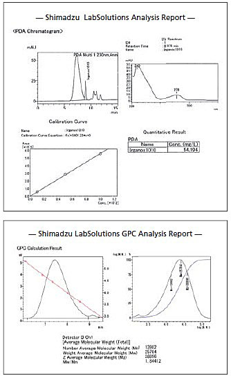 Prominence-i GPC System Analysis